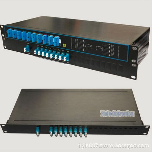 Flyin WAN 18CH CWDM Mux Demux Rackmount Chasses